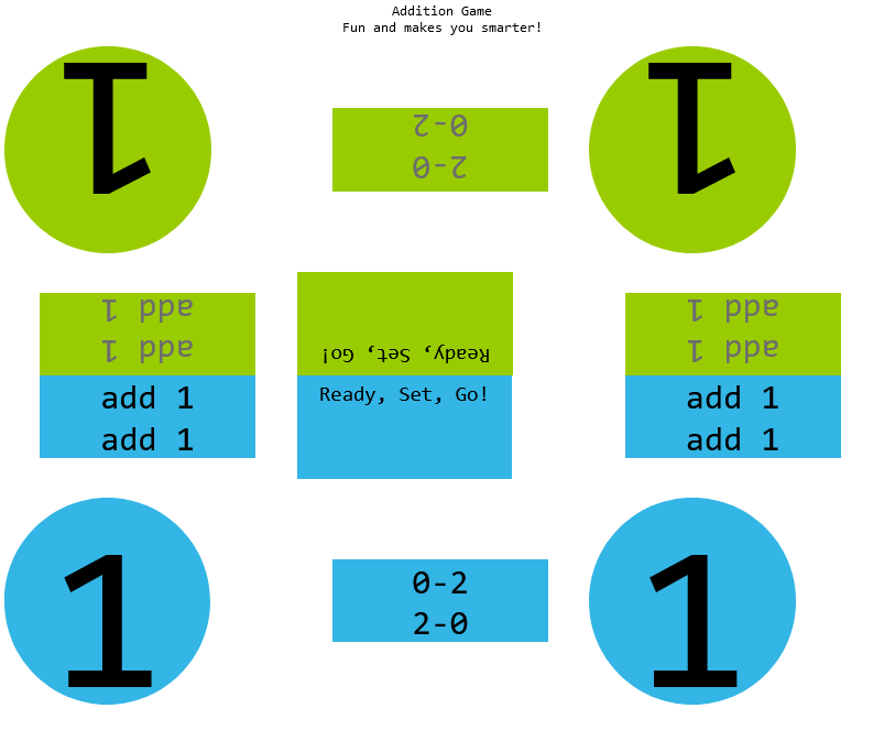 Permainan tambah-tambahan yang biasanya dimainkan dengan jari itu